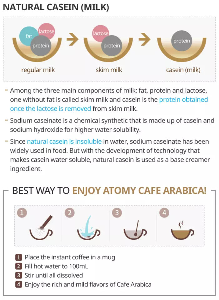 Korean Coffee - Atomy 50 Sticks Cafe Arabica Instant coffee mix Arabica Coffee & Natural Casein